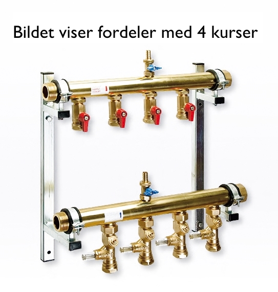 8377934: Industrifordeler 2 kurser